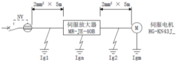 三菱伺服驱动器MR-JE-B漏电断路器该怎么选定？