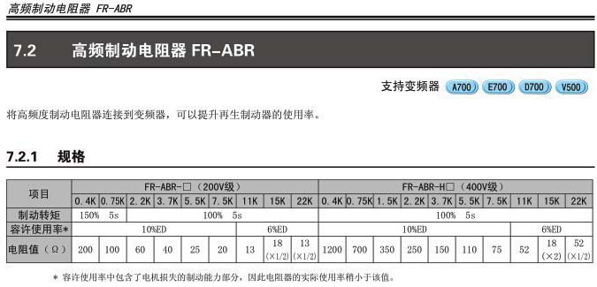 FR-ABR-H0.4K规格