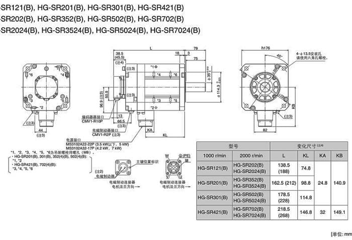 三菱电机HG-SR502尺寸