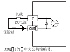 FX3U-80MT/DS输出接线