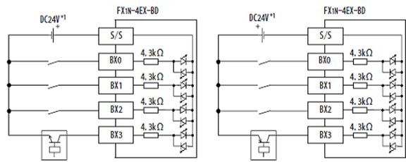 FX1N-4EX-BD接线回路