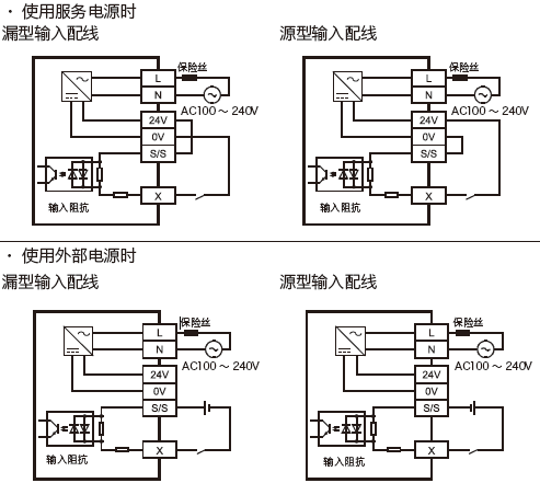 FX5U-32MT/ES输入电路接线