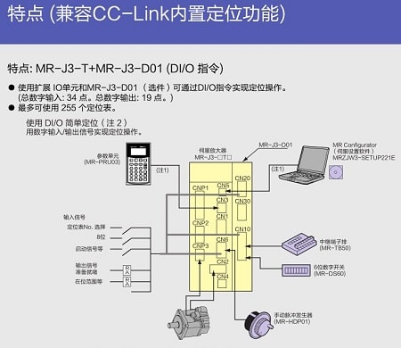 MR-PRU03三菱伺服参数模块